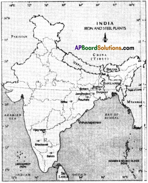 AP Board 9th Class Social Studies Important Questions Chapter 7 Industries in India 1