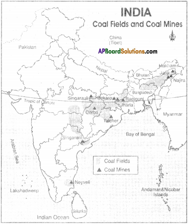 AP Board 9th Class Social Studies Important Questions Chapter 7 Industries in India 9