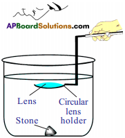 AP SSC 10th Class Physics Solutions Chapter 6 Refraction of Light at Curved Surfaces 18