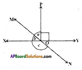 AP Board 9th Class Maths Solutions Chapter 4 Lines and Angles Ex 4.2 8