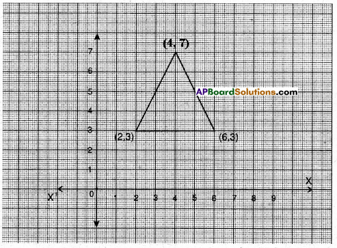 AP Board 9th Class Maths Solutions Chapter 5 Co-Ordinate Geometry Ex 5.3 6