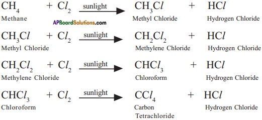 AP SSC 10th Class Chemistry Important Questions Chapter 14 Carbon and its Compounds 56
