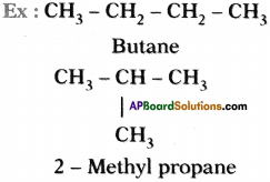 AP SSC 10th Class Chemistry Important Questions Chapter 14 Carbon and its Compounds 58