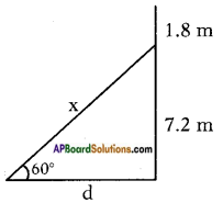 AP SSC 10th Class Maths Solutions Chapter 12 Applications of Trigonometry Ex 12.1 7