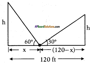 AP SSC 10th Class Maths Solutions Chapter 12 Applications of Trigonometry Ex 12.2 7