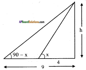 AP SSC 10th Class Maths Solutions Chapter 12 Applications of Trigonometry Ex 12.2 8