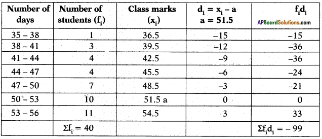 AP SSC 10th Class Maths Solutions Chapter 14 Statistics Ex 14.1 16