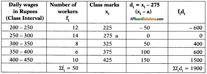 AP SSC 10th Class Maths Solutions Chapter 14 Statistics Ex 14.1 4