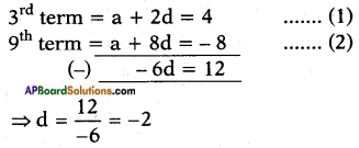 AP SSC 10th Class Maths Solutions Chapter 6 Progressions Ex 6.2 8