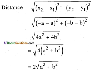 AP SSC 10th Class Maths Solutions Chapter 7 Coordinate Geometry Ex 7.1 2