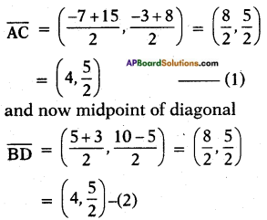 AP SSC 10th Class Maths Solutions Chapter 7 Coordinate Geometry Ex 7.1 9