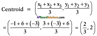 AP SSC 10th Class Maths Solutions Chapter 7 Coordinate Geometry Ex 7.2 17