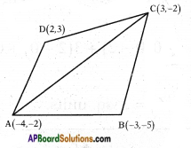 AP SSC 10th Class Maths Solutions Chapter 7 Coordinate Geometry Ex 7.3 4