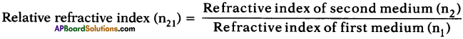 AP SSC 10th Class Physics Important Questions Chapter 5 Refraction of Light at Plane Surfaces 3