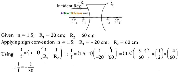 AP SSC 10th Class Physics Important Questions Chapter 6 Refraction of Light at Curved Surfaces 37