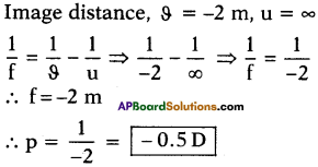 AP SSC 10th Class Physics Important Questions Chapter 7 Human Eye and Colourful World 3