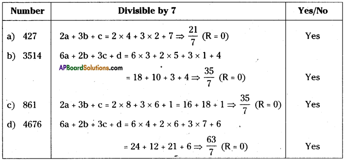AP Board 8th Class Maths Solutions Chapter 15 Playing with Numbers Ex 15.3 2