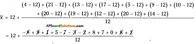AP Board 8th Class Maths Solutions Chapter 7 Frequency Distribution Tables and Graphs Ex 7.1 13