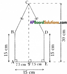 AP Board 8th Class Maths Solutions Chapter 8 Area of Plane Figures Ex 9.1 21
