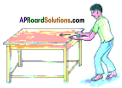 AP Board 8th Class Physical Science Solutions Chapter 1 Force 6