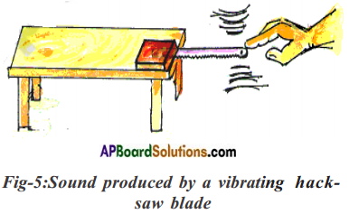 AP Board 8th Class Physical Science Solutions Chapter 6 Sound 1