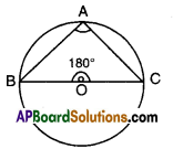 AP Board 9th Class Maths Solutions Chapter 13 Geometrical Constructions Ex 13.2 6