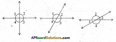 AP Board 9th Class Maths Solutions Chapter 4 Lines and Angles InText Questions 9