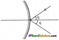 AP Board 9th Class Physical Science Important Questions Chapter 7 Reflection of Light at Curved Surfaces 57