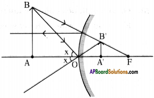 AP Board 9th Class Physical Science Important Questions Chapter 7 Reflection of Light at Curved Surfaces 61