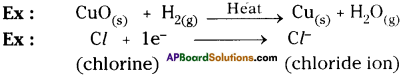 AP Board 9th Class Physical Science Solutions Chapter 6 Chemical Reactions and Equations 5