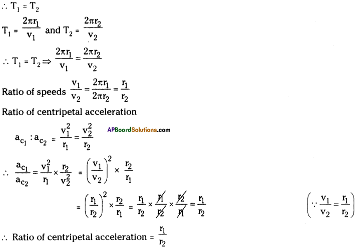 AP Board 9th Class Physical Science Solutions Chapter 8 Gravitation 3
