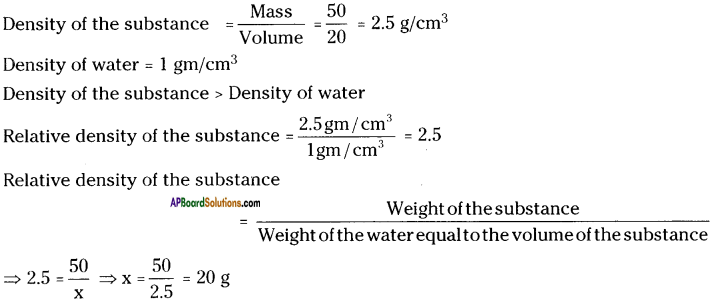 AP Board 9th Class Physical Science Solutions Chapter 9 Floating Bodies 9