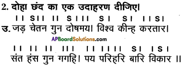 AP SSC 10th Class Hindi Solutions Chapter 10 नीति दोहे 2