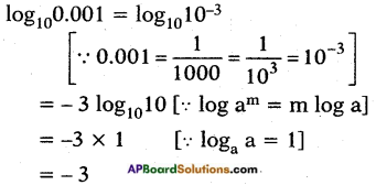 AP SSC 10th Class Maths Chapter 1 Real Numbers InText Questions 20