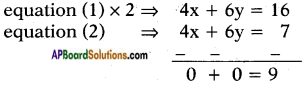 AP SSC 10th Class Maths Chapter 4 Pair of Linear Equations in Two Variables InText Questions 24