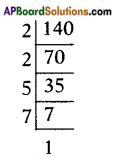AP SSC 10th Class Maths Solutions Chapter 1 Real Numbers Ex 1.2 1