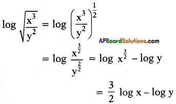 AP SSC 10th Class Maths Solutions Chapter 1 Real Numbers Ex 1.5 14