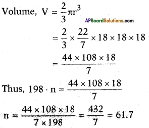 AP SSC 10th Class Maths Solutions Chapter 10 Mensuration Optional Exercise 8