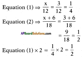 AP SSC 10th Class Maths Solutions Chapter 13 Probability Optional Exercise 2