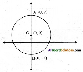 AP SSC 10th Class Maths Solutions Chapter 5 Quadratic Equations Optional Exercise 20