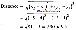 AP SSC 10th Class Maths Solutions Chapter 7 Coordinate Geometry InText Questions 12