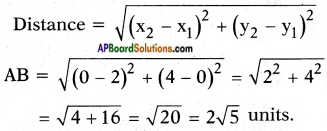 AP SSC 10th Class Maths Solutions Chapter 7 Coordinate Geometry InText Questions 4