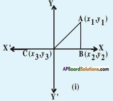 AP SSC 10th Class Maths Solutions Chapter 7 Coordinate Geometry InText Questions 45