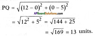 AP SSC 10th Class Maths Solutions Chapter 7 Coordinate Geometry InText Questions 5