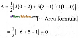 AP SSC 10th Class Maths Solutions Chapter 7 Coordinate Geometry InText Questions 54