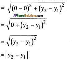 AP SSC 10th Class Maths Solutions Chapter 7 Coordinate Geometry InText Questions 8