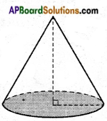 AP Board 6th Class Maths Notes Chapter 9 2D-3D Shapes 19