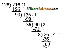 AP Board 6th Class Maths Solutions Chapter 3 HCF and LCM Ex 3.5 1