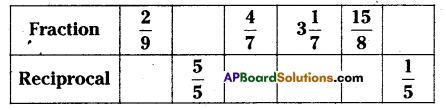 AP Board 6th Class Maths Solutions Chapter 5 Fractions and Decimals InText Questions 5