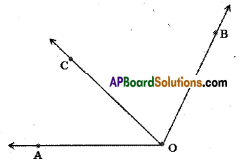 AP Board 6th Class Maths Solutions Chapter 8 Basic Geometric Concepts Ex 8.4 6